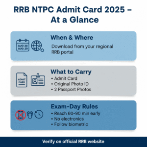 Download your RRB NTPC Admit Card 2025 now, verify details, and carry valid ID + 2 photos to the exam center.