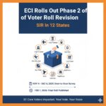 Massive Voter Roll Update